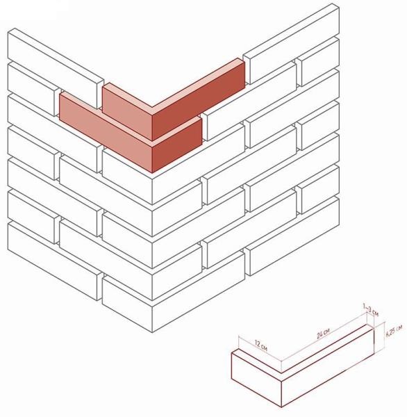 456-85 Тилл угол 12x24x6,2 White Hills