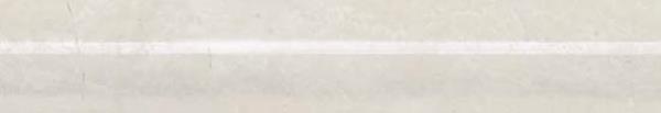 Petra Silver Listelo 2x15 Monopole Ceramica