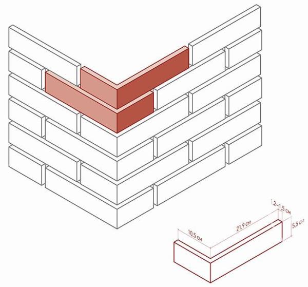 353-85 Терамо брик Design угол 9x20,5x5.5 White Hills