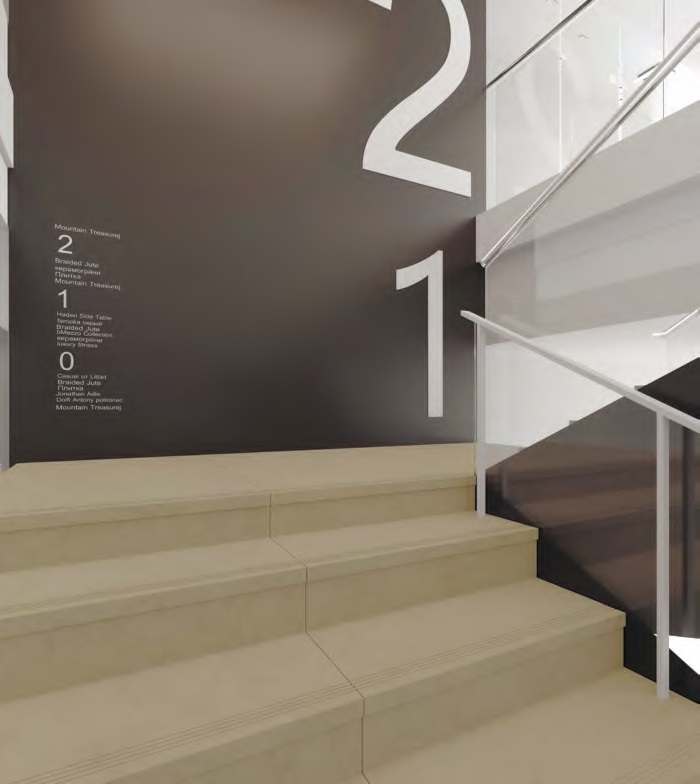 Loft Estima
