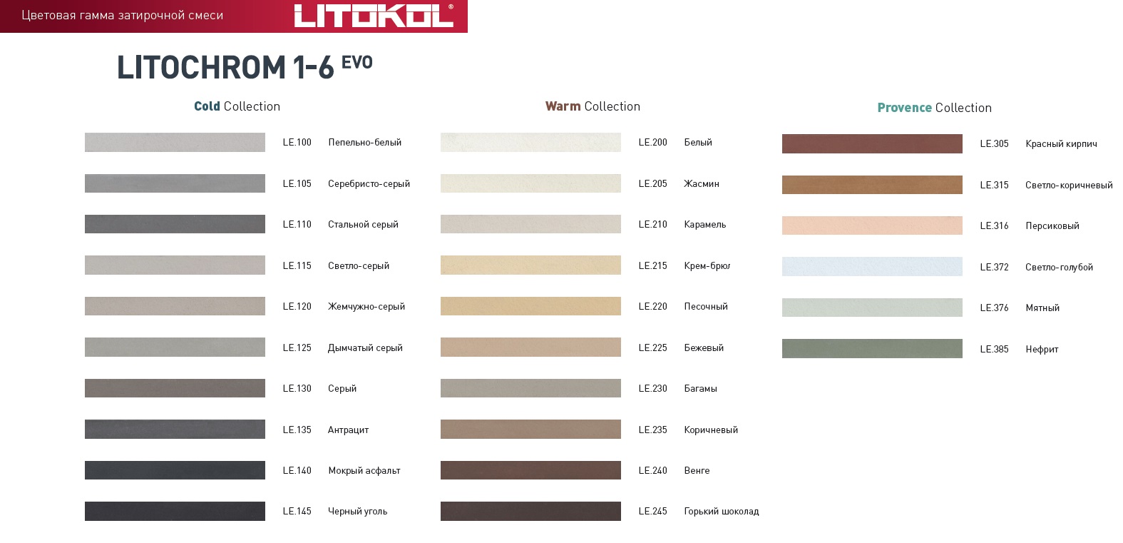 Litochrom 1-6 Evo LITOKOL фото 2