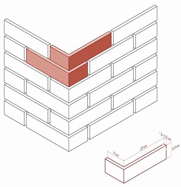 304-15 Лондон брик Design угол 9х22x6.5 White Hills
