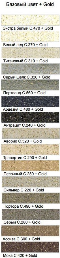 GOLD Добавка золотого цвета для STARLIKE 30 г LITOKOL