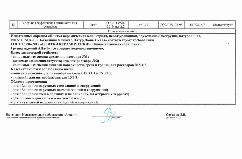 Сертификат Натуральный Клинкер