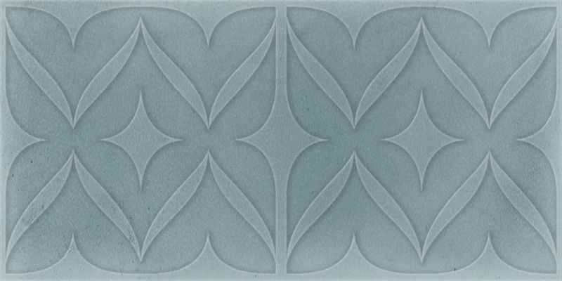 Sonora Decor Turquoise Brillo 7.5x15 Cifre