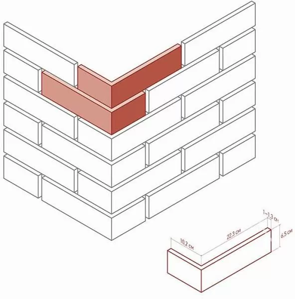 363-75 Терамо брик II угол 10x22,5x6,5 White Hills