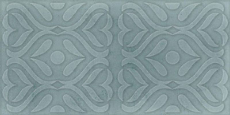 Sonora Decor Turquoise Brillo 7.5x15 Cifre