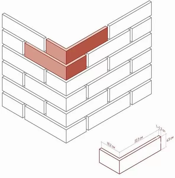 361-45 Терамо брик II угол 10x22,5x6,5 White Hills фото 2