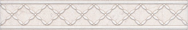 AD/A411/6355 Сорбонна бордюр 25*4.2 Kerama Marazzi