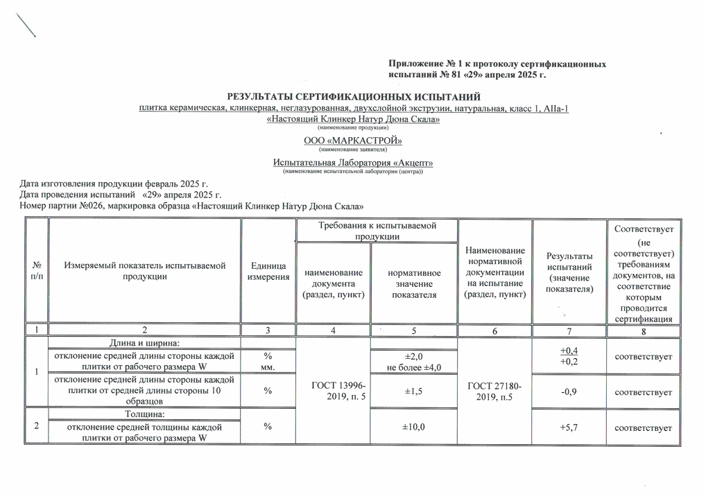 Сертификат Натуральный Клинкер