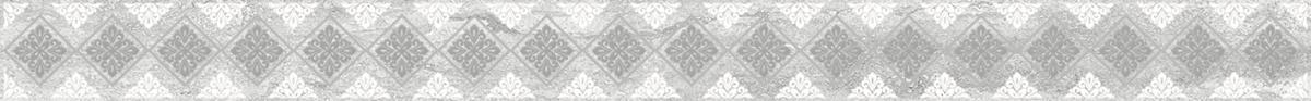 Бордюр Glossy серый 6,3х60 Laparet