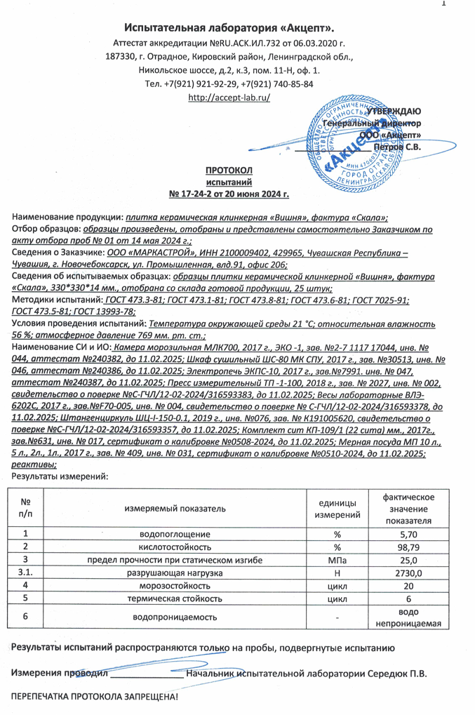 Сертификат Натуральный Клинкер