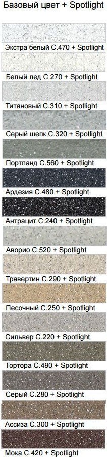 SPOTLIGHT Блестящая добавка для STARLIKE 75 г LITOKOL