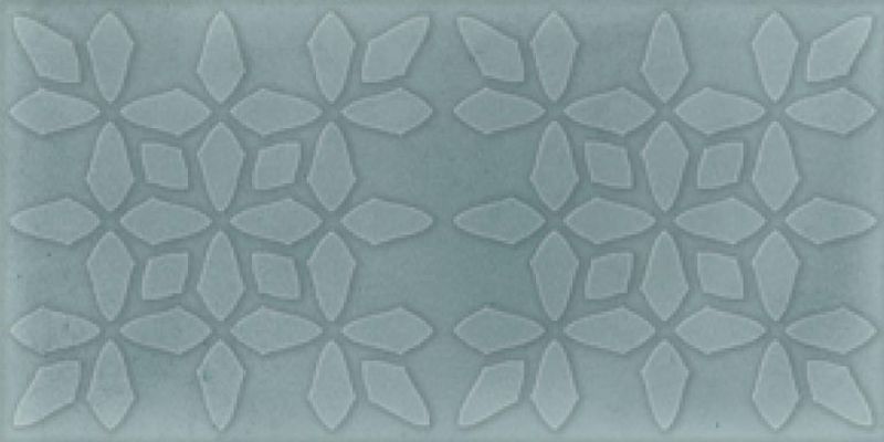Sonora Decor Turquoise Brillo 7.5x15 Cifre