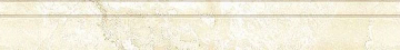 483 Плитка Карандаш Rimini 3.5x30 Eurotile Ceramica