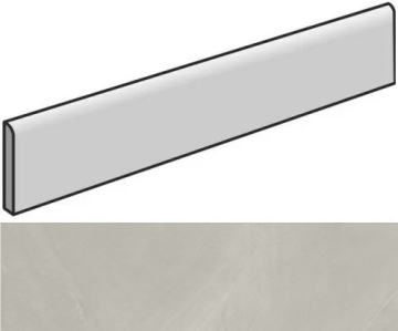 610130005306 Керамогранит Continuum Silver Battiscopa 7.2x60 Italon