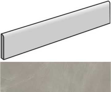 610130005307 Керамогранит Continuum Iron Battiscopa 7.2x60 Italon