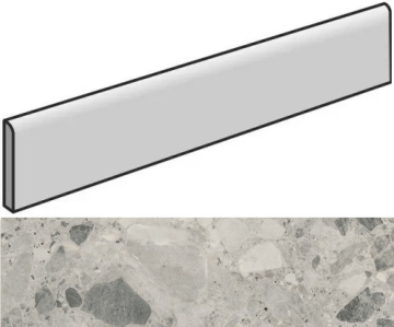 610130005315 Керамогранит Continuum Stone Grey Battiscopa 7.2x80 Italon