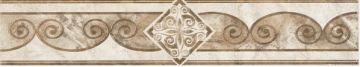 AR96/SG1117 Керамогранит Триумф 42*8 керамический бордюр Kerama Marazzi