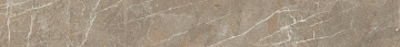 Atlas Concorde Russia 610090002097 Керамогранит Volcano Grigio Listello/Волкано Гриджио Бордюр 7.2X60 Atlas Concorde Russia