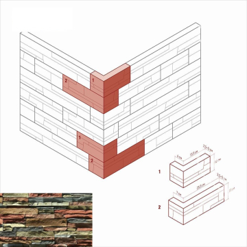 Искусственный камень 101-85 Кросс Фелл угловой 7х25,5x10 (6х15,5x10) White Hills