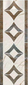 Kerama Marazzi ID112 Керамогранит Бордюр Театро наборный 50.2*16.5 Kerama Marazzi