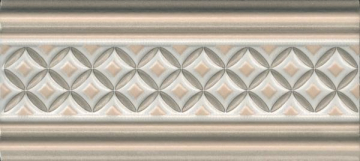 Kerama Marazzi LAB001 Плитка Монтальбано 3 матовый 15x6,7 Kerama Marazzi