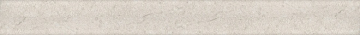 Kerama Marazzi PFE011 Плитка Карандаш Лютеция беж темный 20*2 Kerama Marazzi