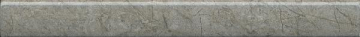 Kerama Marazzi PFE041 Плитка Каприччо серый глянцевый 20x2 Kerama Marazzi