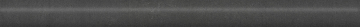 Kerama Marazzi SPA072R Плитка Бордюр Гварди антрацит матовый обрезной 30x2,5x1,9 Kerama Marazzi