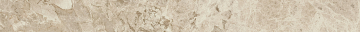Керамогранит 610090002109 Victory White Listello/Виктори Уайт Бордюр 7.2X80 Atlas Concorde Russia