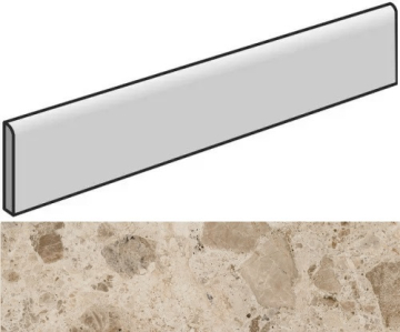 Керамогранит 610130005314 Continuum Stone Beige Battiscopa 7.2x80 Italon