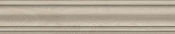 Керамогранит SG5115/BTG Монтиони бежевый светлый матовый 39,6x8 Kerama Marazzi
