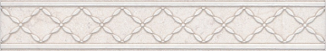Плитка AD/A411/6355 Сорбонна бордюр 25*4.2 Kerama Marazzi