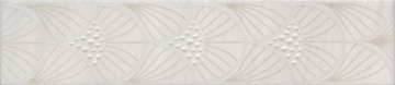 Плитка AD/C465/6374 Сияние 25x5.4 Kerama Marazzi