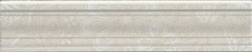 Плитка BLE016 Ауленсия беж багет 25x5.5 Kerama Marazzi