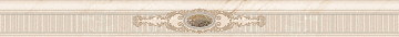 Плитка Бордюр 771 Eclipse Light Beige 8x29,5 Eurotile Ceramica