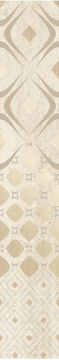 Плитка Бордюр LN-Gusto BE GLAM 12,1*74.4 Polcolorit
