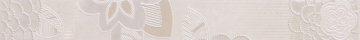 Плитка Fusion Crema/Marfil Cenefa 5.4x50 Rodnoe