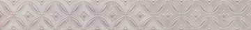 Плитка Greta Gris Antico 1c 50.5x6.2 Керлайф