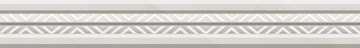 Плитка MOLDURA MARTE ICE 5*30 Goetan Ceramica