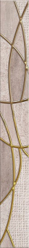 Плитка Pandora Latte Charm 7,5х63 Azori
