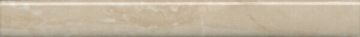 Плитка PFE024 Карандаш Стемма бежевый 20*2 Kerama Marazzi