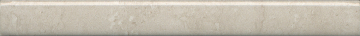 Плитка PFE033 Карандаш Туф бежевый светлый глянцевый 20х2 Kerama Marazzi