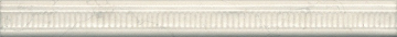 Плитка PLA003 Резиденция 20х2 Kerama Marazzi