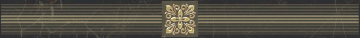 Плитка Royal Бордюр чёрный 6,3х60 Laparet