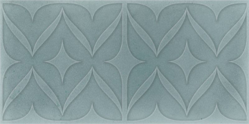 Плитка Sonora Decor Turquoise Brillo 7.5x15 Cifre