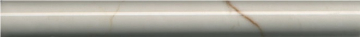 Плитка SPB006R Бордюр Театро беж светлый обрезной 25*2.5 Kerama Marazzi