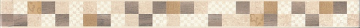Плитка STG/A330/15000 Бирмингем 40*3 бордюр Kerama Marazzi