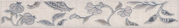 Плитка STG/B603/8293 Планте бордюр 20*3.1 Kerama Marazzi